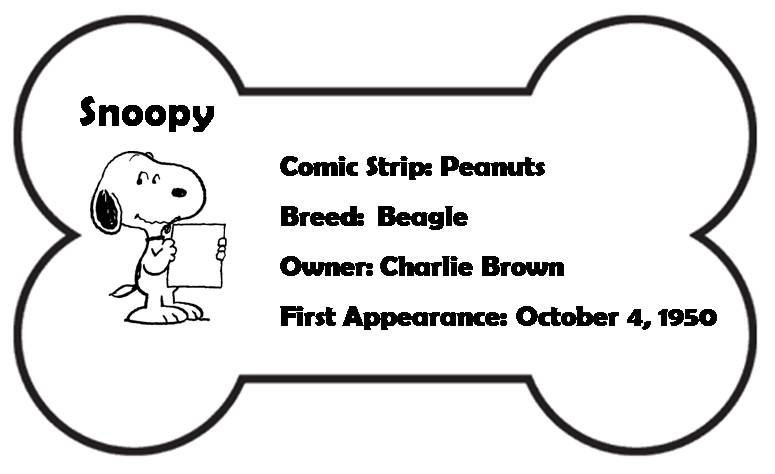 Snoopy is the most